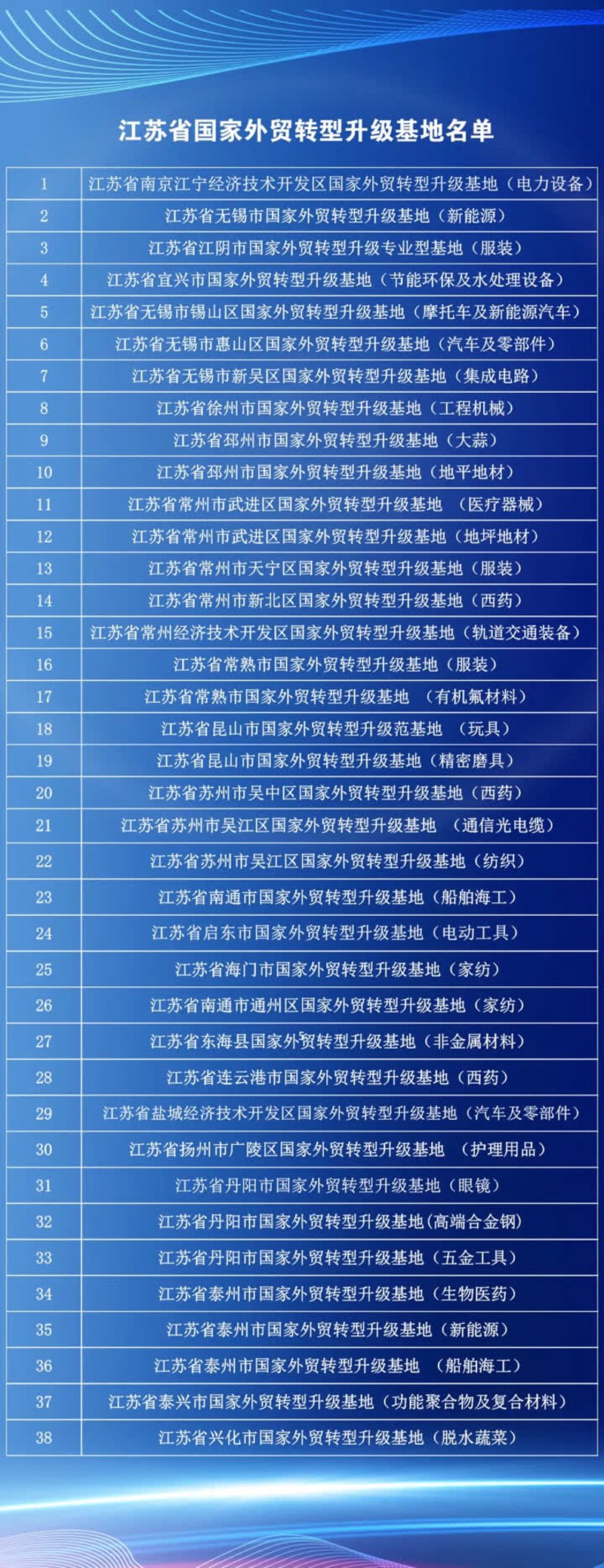 工具推荐类：深度剖析国内与国际货代公司的优劣